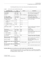 Preview for 93 page of Siemens SIMATIC ET 200AL System Manual