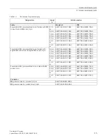 Preview for 117 page of Siemens SIMATIC ET 200AL System Manual