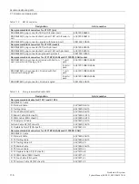 Preview for 118 page of Siemens SIMATIC ET 200AL System Manual