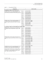 Preview for 119 page of Siemens SIMATIC ET 200AL System Manual