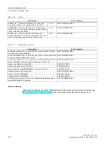 Preview for 120 page of Siemens SIMATIC ET 200AL System Manual