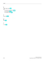 Preview for 142 page of Siemens SIMATIC ET 200AL System Manual
