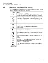 Preview for 203 page of Siemens SIMATIC ET 200AL System Manual