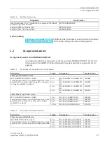 Preview for 210 page of Siemens SIMATIC ET 200AL System Manual