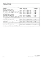 Preview for 211 page of Siemens SIMATIC ET 200AL System Manual