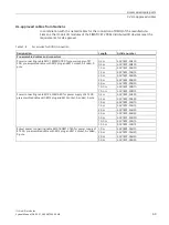 Preview for 212 page of Siemens SIMATIC ET 200AL System Manual