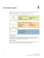 Preview for 224 page of Siemens SIMATIC ET 200AL System Manual