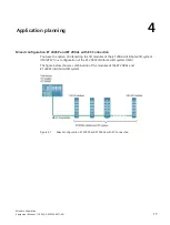 Preview for 235 page of Siemens SIMATIC ET 200AL System Manual