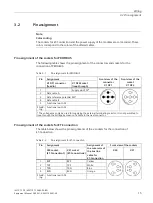 Preview for 265 page of Siemens SIMATIC ET 200AL System Manual