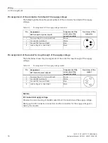 Preview for 266 page of Siemens SIMATIC ET 200AL System Manual