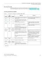 Preview for 273 page of Siemens SIMATIC ET 200AL System Manual