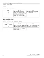 Preview for 274 page of Siemens SIMATIC ET 200AL System Manual