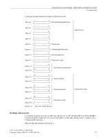 Preview for 277 page of Siemens SIMATIC ET 200AL System Manual