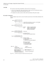 Preview for 278 page of Siemens SIMATIC ET 200AL System Manual