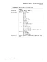 Preview for 281 page of Siemens SIMATIC ET 200AL System Manual