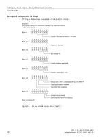 Preview for 282 page of Siemens SIMATIC ET 200AL System Manual