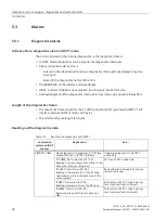 Preview for 284 page of Siemens SIMATIC ET 200AL System Manual