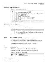 Preview for 287 page of Siemens SIMATIC ET 200AL System Manual