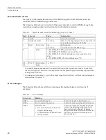 Preview for 316 page of Siemens SIMATIC ET 200AL System Manual