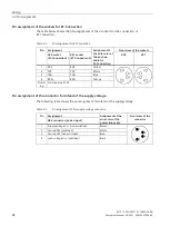 Preview for 320 page of Siemens SIMATIC ET 200AL System Manual