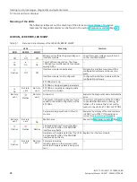 Preview for 324 page of Siemens SIMATIC ET 200AL System Manual