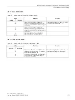 Preview for 325 page of Siemens SIMATIC ET 200AL System Manual