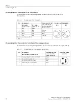 Preview for 351 page of Siemens SIMATIC ET 200AL System Manual