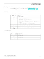 Preview for 384 page of Siemens SIMATIC ET 200AL System Manual