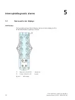 Preview for 410 page of Siemens SIMATIC ET 200AL System Manual