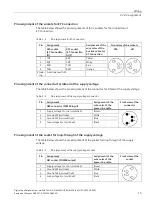 Preview for 434 page of Siemens SIMATIC ET 200AL System Manual