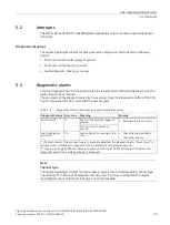 Preview for 442 page of Siemens SIMATIC ET 200AL System Manual