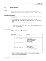 Preview for 448 page of Siemens SIMATIC ET 200AL System Manual