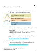 Preview for 456 page of Siemens SIMATIC ET 200AL System Manual