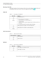 Preview for 473 page of Siemens SIMATIC ET 200AL System Manual