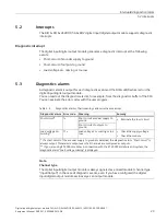 Preview for 474 page of Siemens SIMATIC ET 200AL System Manual