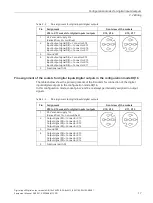 Preview for 500 page of Siemens SIMATIC ET 200AL System Manual