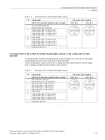 Preview for 502 page of Siemens SIMATIC ET 200AL System Manual