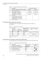 Preview for 503 page of Siemens SIMATIC ET 200AL System Manual