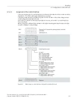 Preview for 526 page of Siemens SIMATIC ET 200AL System Manual