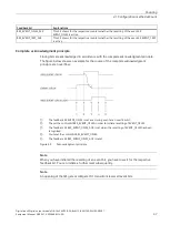 Preview for 530 page of Siemens SIMATIC ET 200AL System Manual