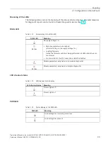 Preview for 532 page of Siemens SIMATIC ET 200AL System Manual