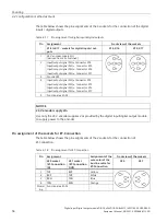 Preview for 537 page of Siemens SIMATIC ET 200AL System Manual