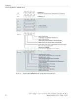 Preview for 547 page of Siemens SIMATIC ET 200AL System Manual