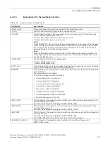 Preview for 548 page of Siemens SIMATIC ET 200AL System Manual