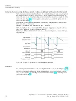 Preview for 559 page of Siemens SIMATIC ET 200AL System Manual