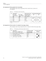 Preview for 583 page of Siemens SIMATIC ET 200AL System Manual