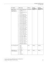 Preview for 620 page of Siemens SIMATIC ET 200AL System Manual