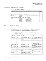 Preview for 632 page of Siemens SIMATIC ET 200AL System Manual