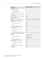 Preview for 636 page of Siemens SIMATIC ET 200AL System Manual