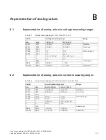 Preview for 644 page of Siemens SIMATIC ET 200AL System Manual